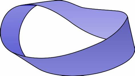 Mobius strip